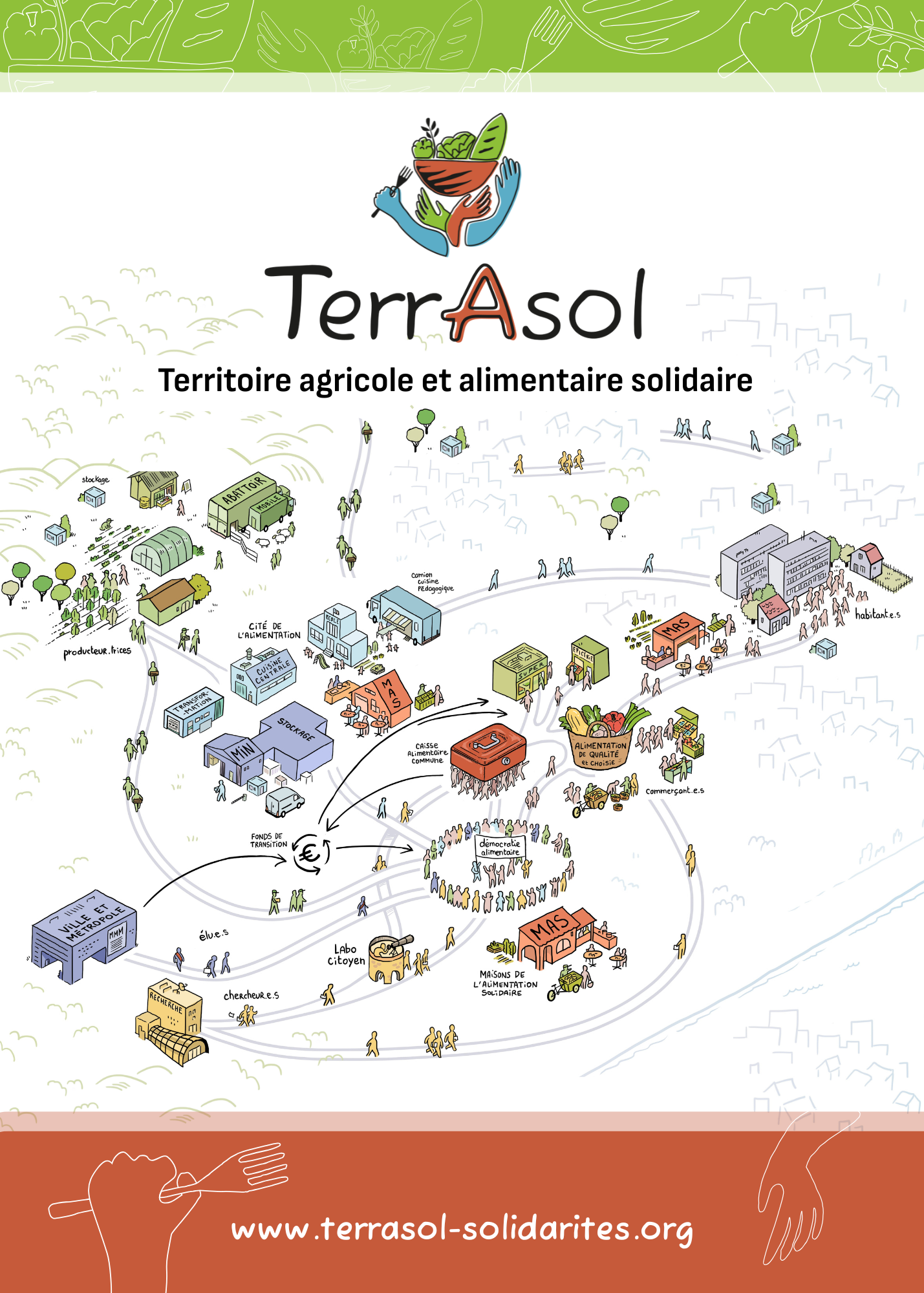 Livret de présentation de Terrasol